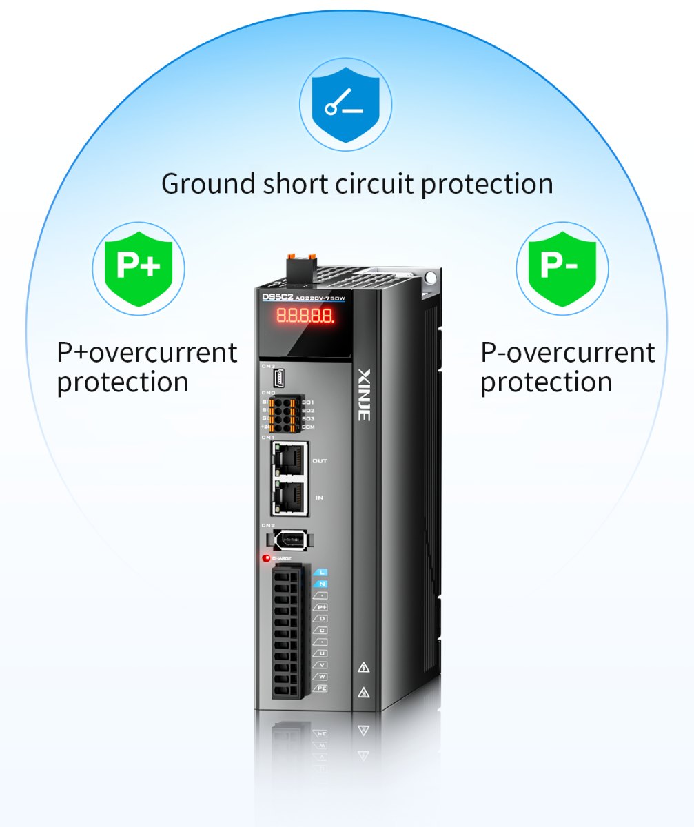 Serwowzmacniacz Xinje DS5C2 z interfejsem EtherCAT – nowa generacja napędu serwo do maszyn