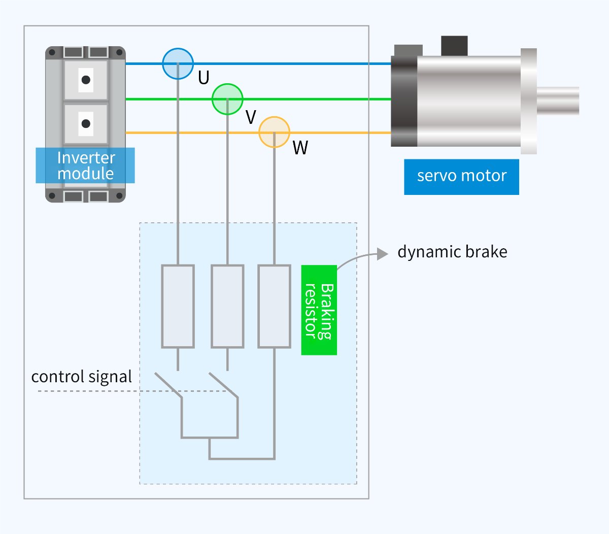 Serwowzmacniacz Xinje DS5C2 z interfejsem EtherCAT – nowa generacja napędu serwo do maszyn