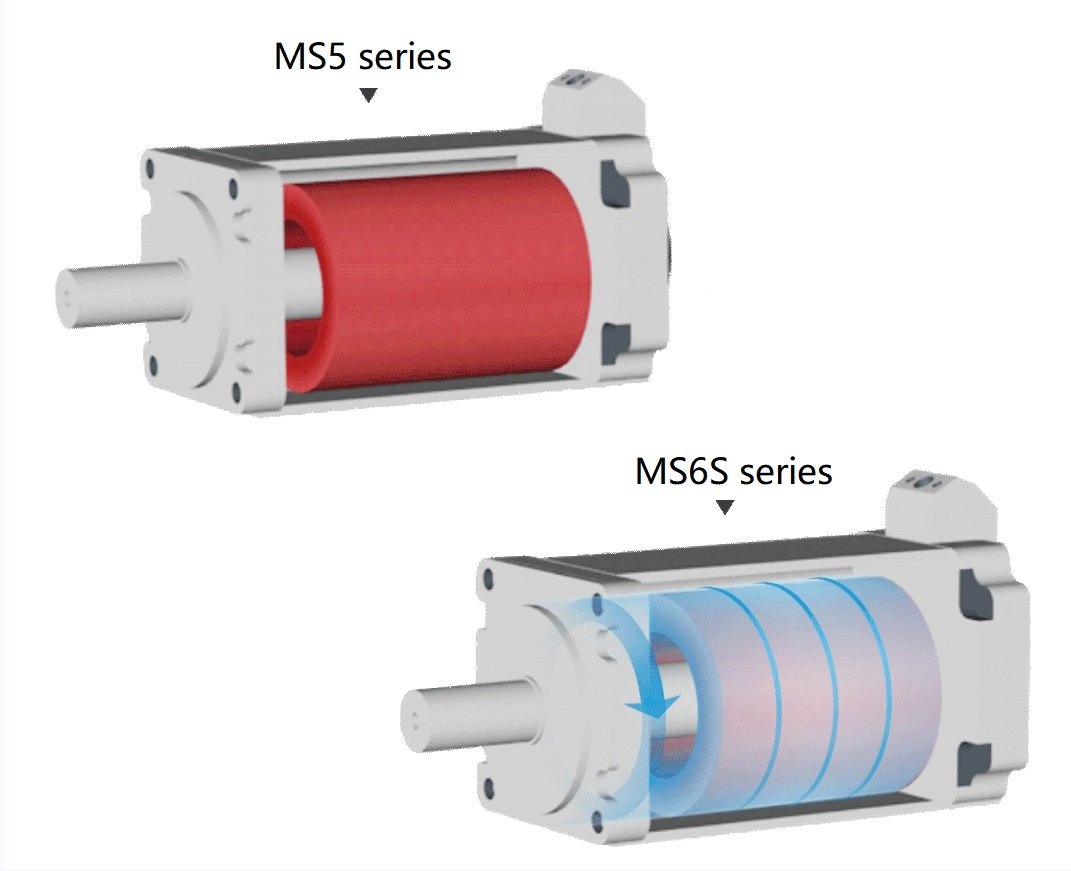 Serwosilnik Xinje MS6S o kołnierzu 60 mm – silnik synchroniczny AC z enkoderem absolutnym
